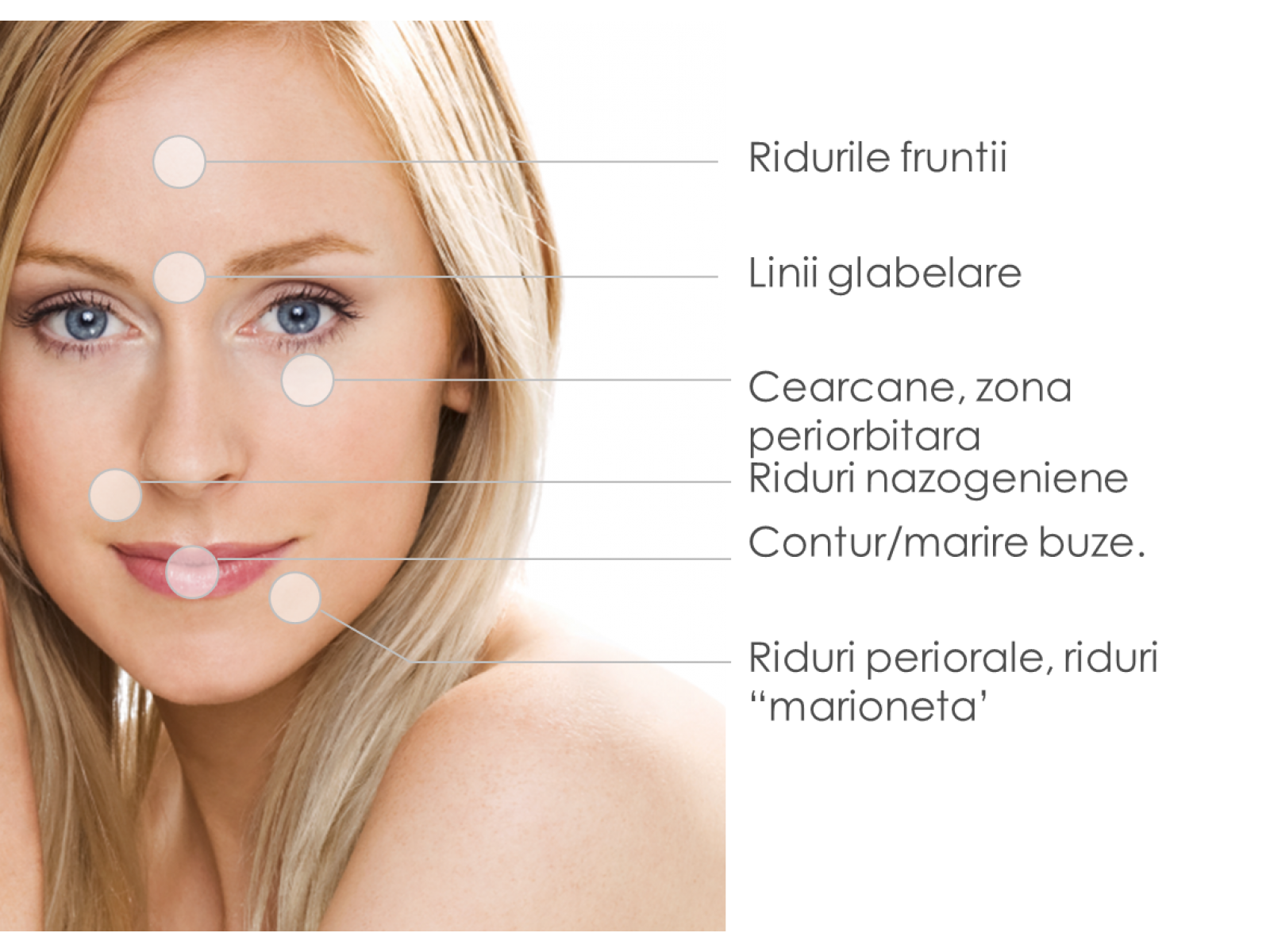 Grand Beauty Clinic - tratamente-antirid.png